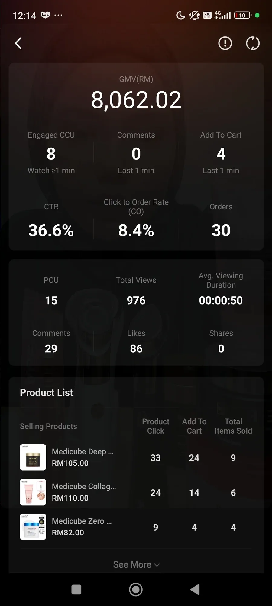 Shopee Live end-of-session dashboard: GMV RM8,062.02, 30 orders