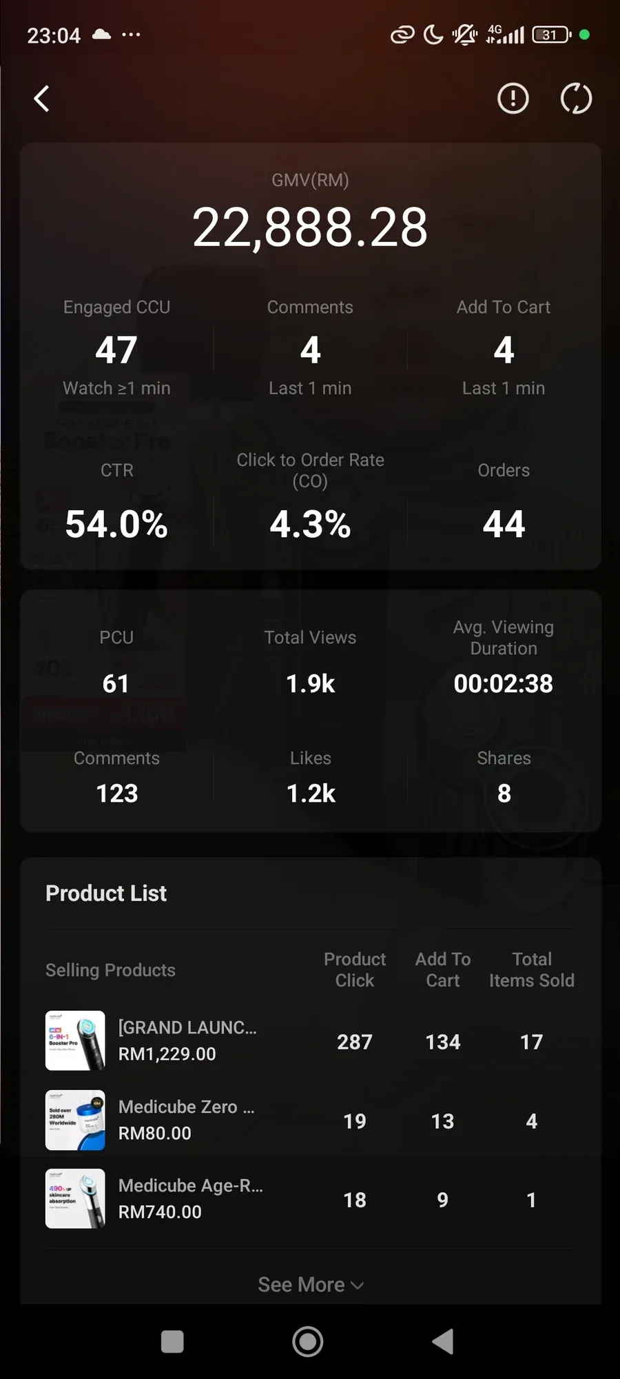 Shopee Live end-of-session dashboard: GMV RM22,888.28, 44 orders