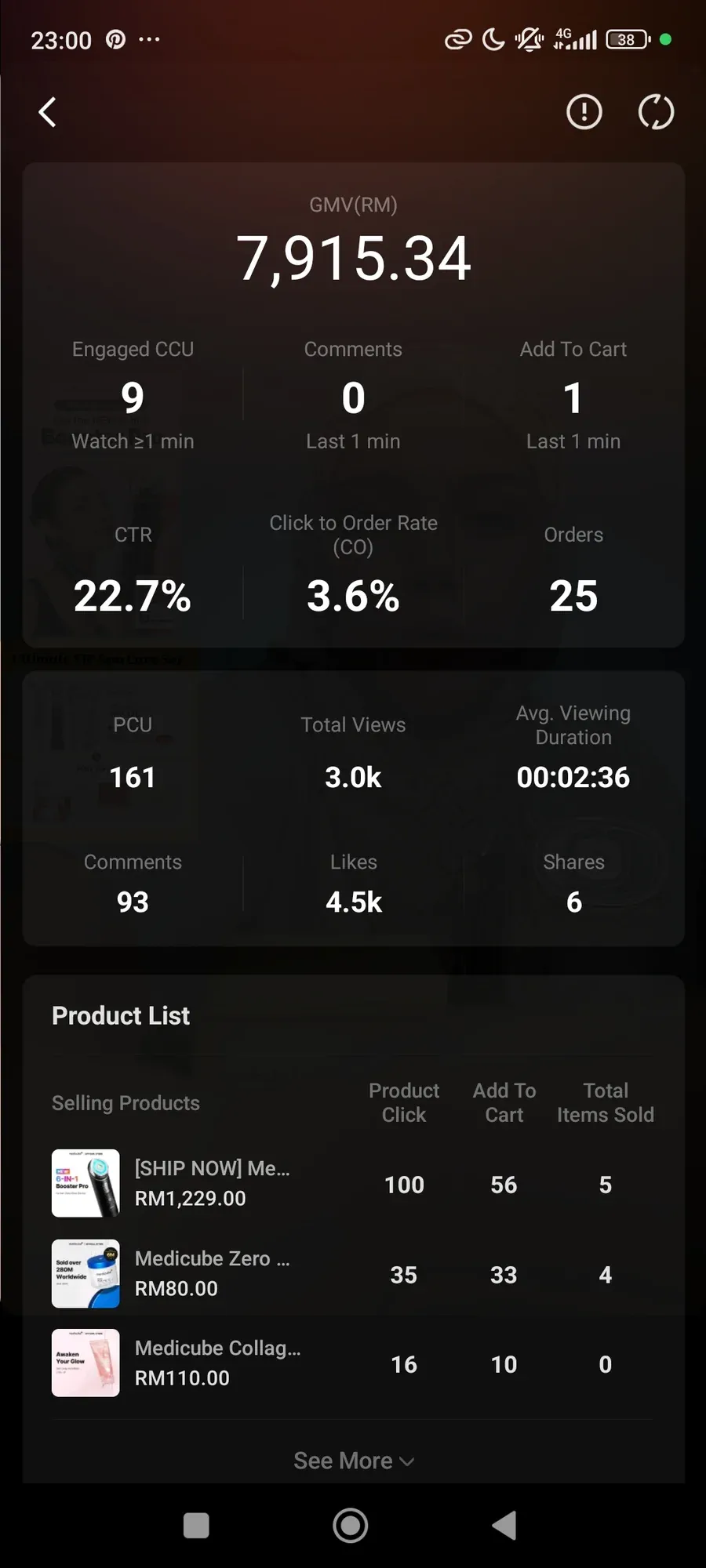 Shopee Live end-of-session dashboard: GMV RM7,915.34, 25 orders
