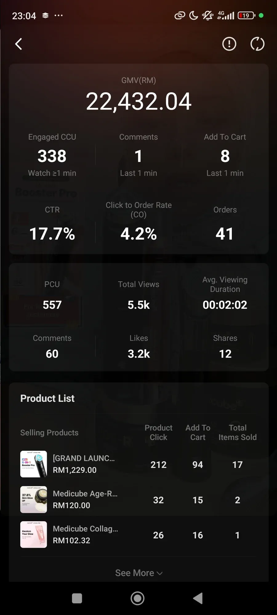 Shopee Live end-of-session dashboard: GMV RM22,432.04, 41 orders